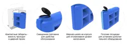 Емкость S 3000 л под плотность до 1,2 г/см3 с откидной крышкой синяя